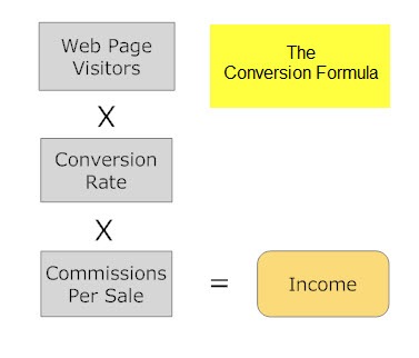 conversionformula conversionformula